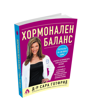 Хормонален баланс Хормонален баланс