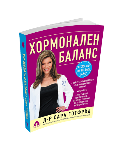 Хормонален баланс